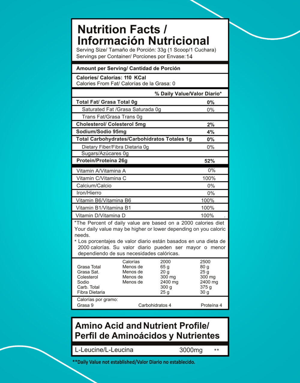 Best-Protein-14s_tabla