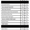 reaction tabla